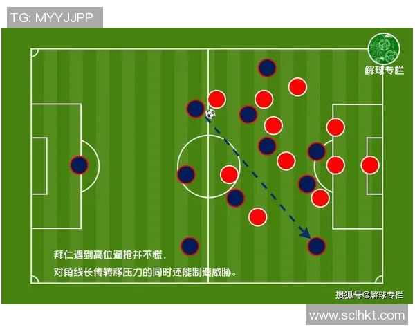 杭州篮球队与北京篮球队赛后复盘分析团队配合与战术执行的关键因素