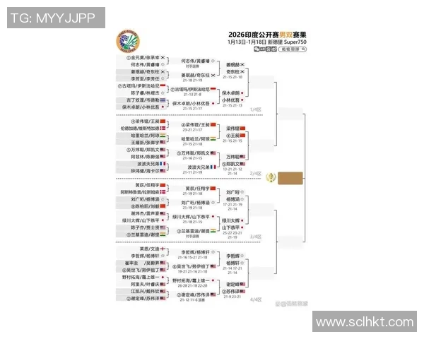 南京羽毛球队在世界杯预选赛中的战术分析与表现评估